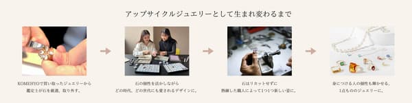 天然宝石和珍珠