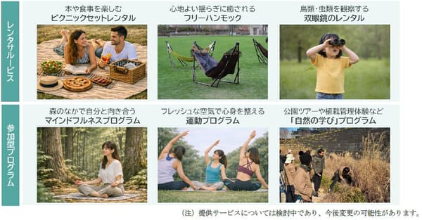 访客服务与项目