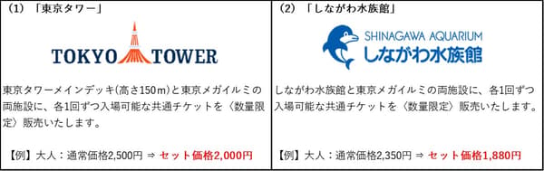 Set ticket information