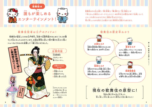 介紹歌舞伎基礎知識的插圖問答頁面