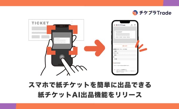 AI門票掃描系統演示