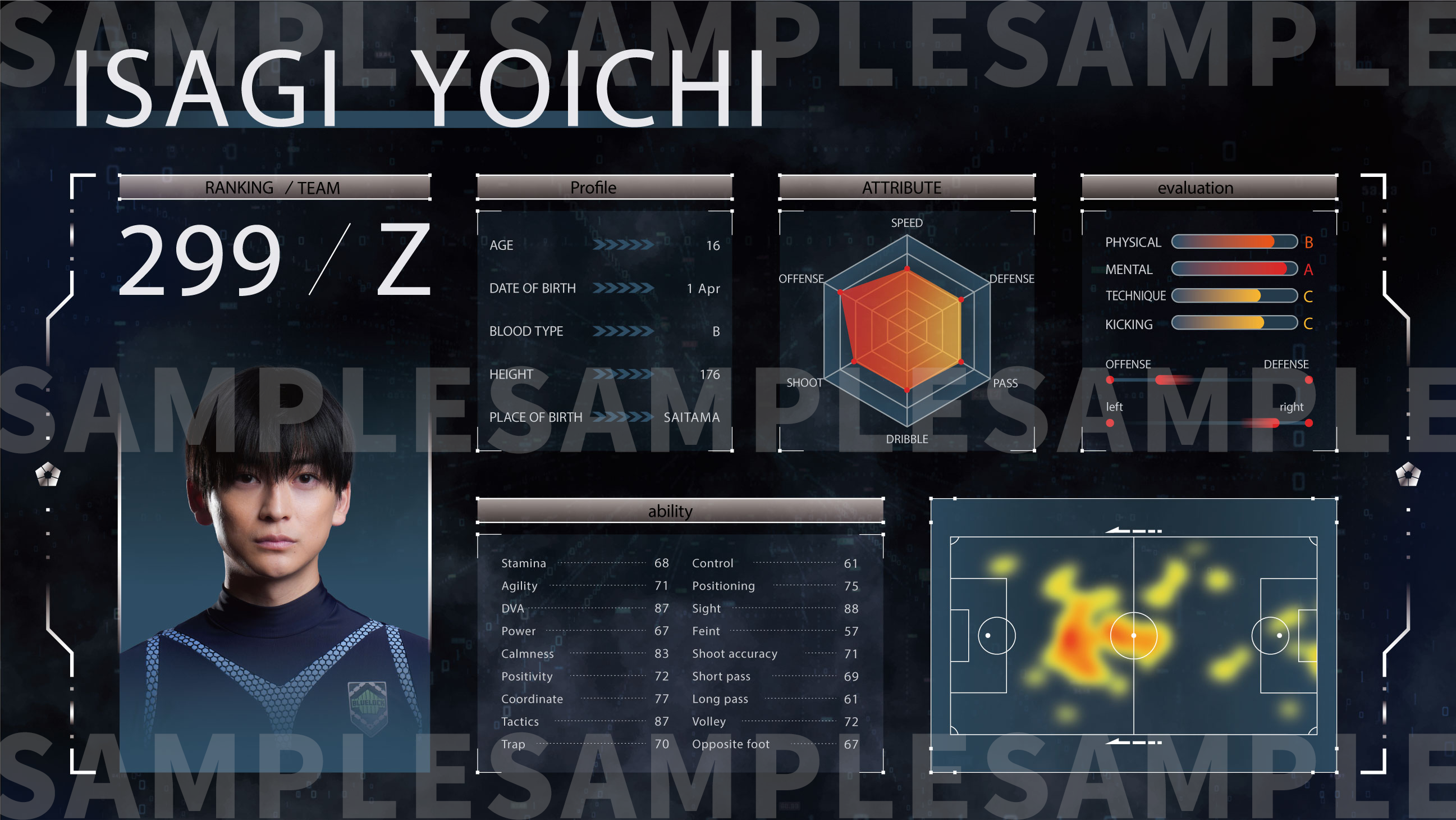 Isagi Yoichi's Parameter Card