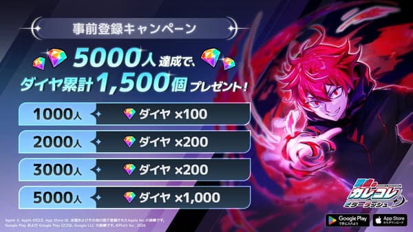 Pre-registration campaign reward stages