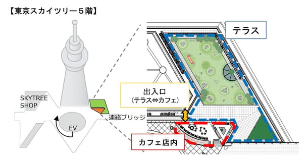LOOK UP CAFE TOKYO SKYTREE 평면도