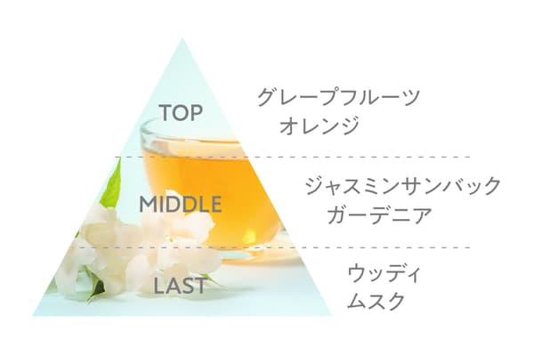 맑은 자스민 티 향의 스프레이