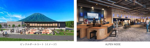 二世谷 Grand Hirafu 活動中心 ALPEN NODE