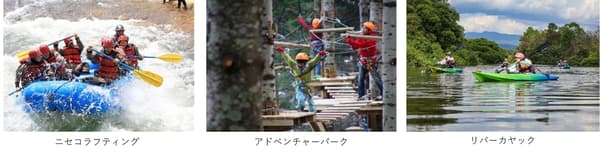 二世谷 Grand Hirafu 水上活動陣容