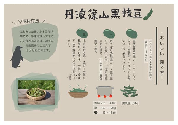 Cara merebus Edamame Hitam Tamba Sasayama agar lezat
