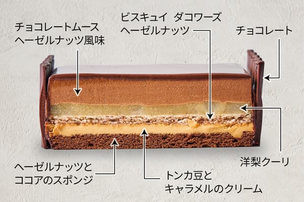 Suica's Penguin Bûche de Noël