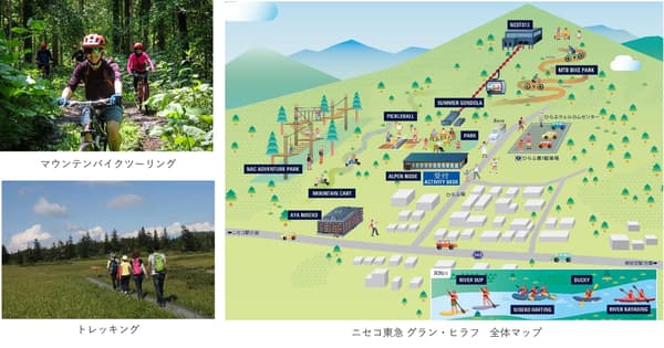 二世谷 Grand Hirafu 活動日程概覽
