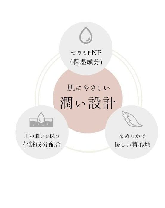 Everyday wearable skincare