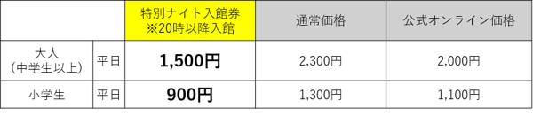 价格表（价格含税；婴幼儿不可入场；小学生入场需成人陪同；有纹身者不可入场）