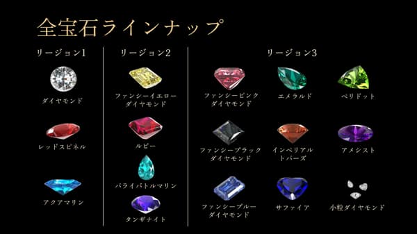 回归活动登录奖励