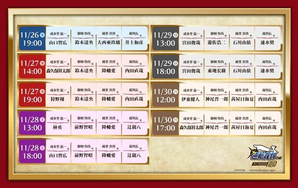 ภาพรวมตารางการแสดงและนักแสดง