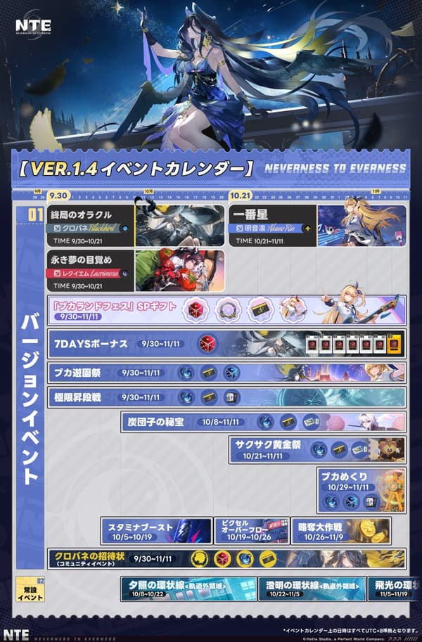 Bonus login Ver. 1.4