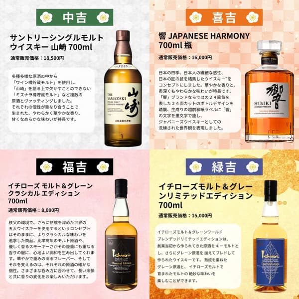 130th Edition whisky lottery product image