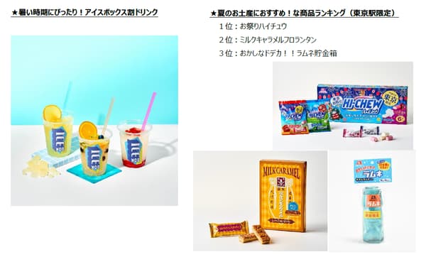 Seasonal product lineup at Morinaga's Funny Candy Store