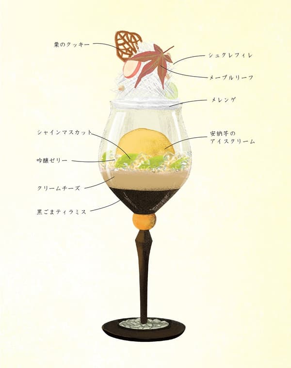 Parfait Bulan Purnama Anggur Shine Muscat dan Ubi Manis Anno