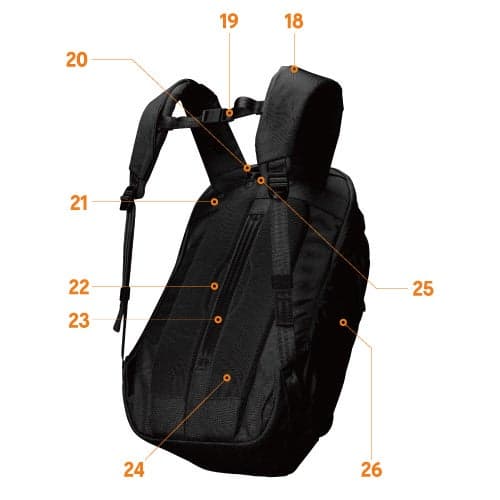 Max EDC back features