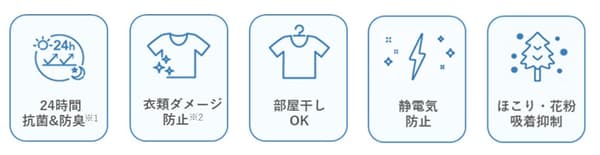 五大功能优势概述