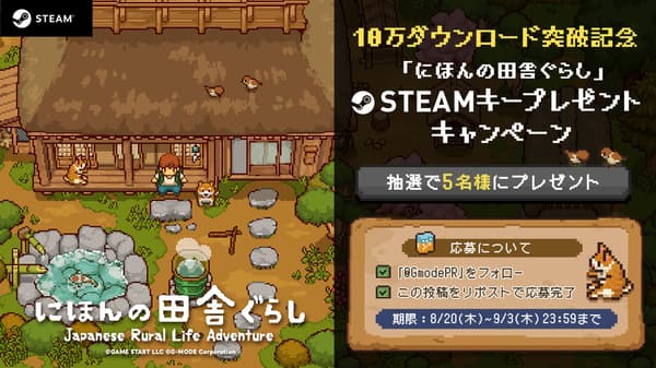 100,000 download celebration campaign