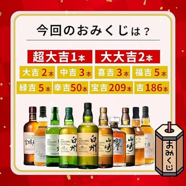Hadiah Whisky Mikuji Vol. 11