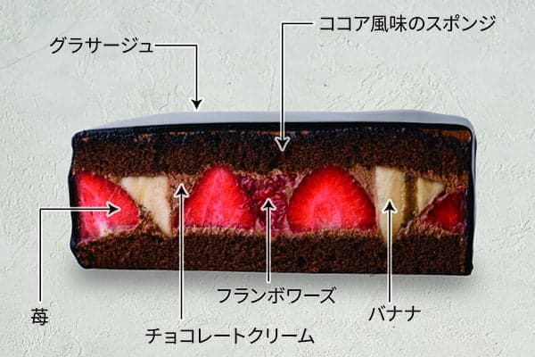 Suica's Penguin Christmas Party Cake