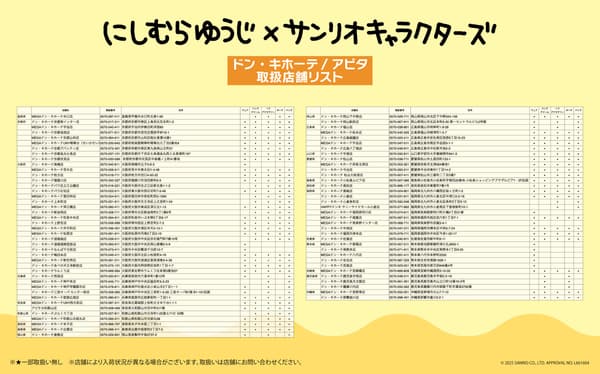 Apita店鋪位置 part 2