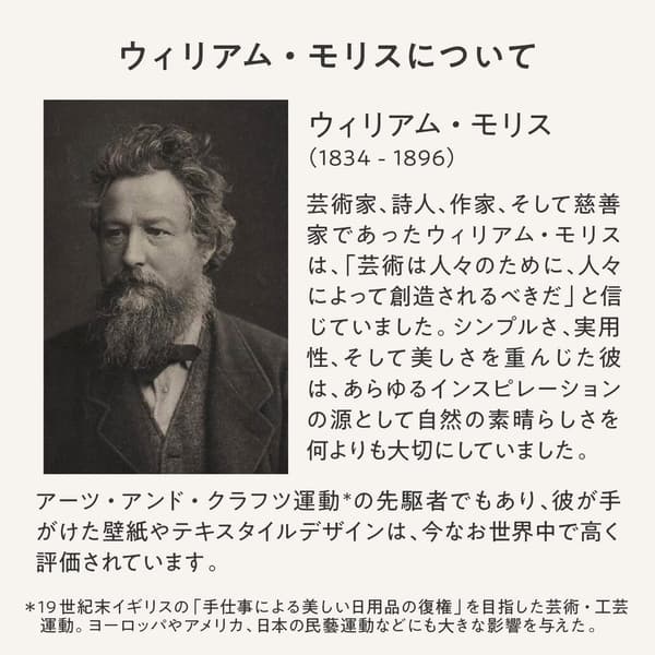Sobre William Morris (tarjeta informativa)
