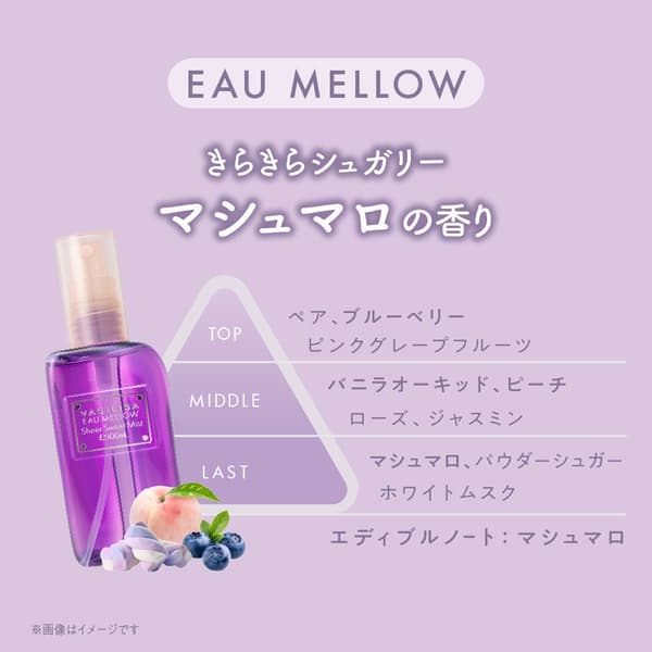 EAU MELLOW fragrance notes