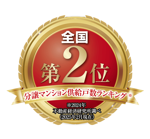 更多Pressance公司详情