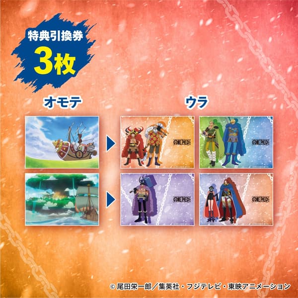 Visual Board