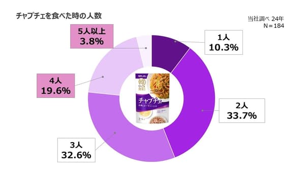 20周年包装图片
