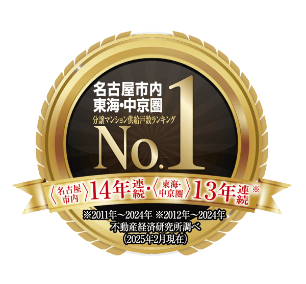 更多Pressance公司信息