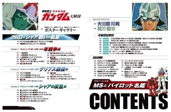 Mobile Suit Gundam Complete Analysis – Table of Contents
