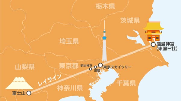 Peta ley line yang membentang dari Kashima Jingu di Prefektur Ibaraki melalui Tokyo Skytree, Istana Kekaisaran, dan Meiji Jingu hingga ke Gunung Fuji