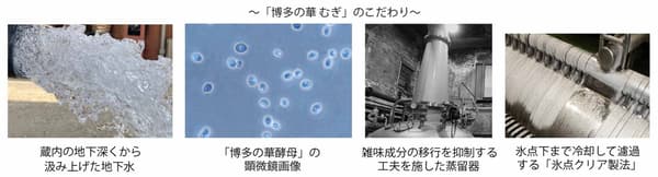Komitmen di balik Hakata no Hana Mugi: air tanah, ragi Hakata no Hana, alat penyulingan yang dimodifikasi, dan metode Hyoten Clear