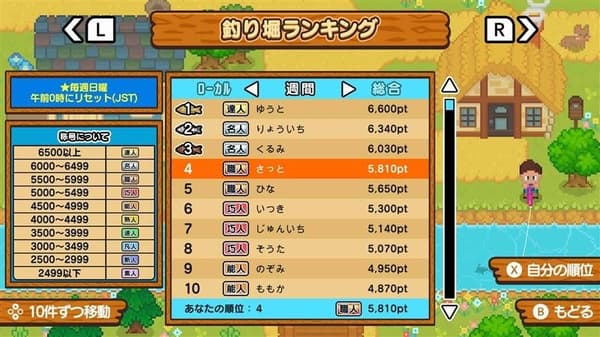 Online rankings screenshot