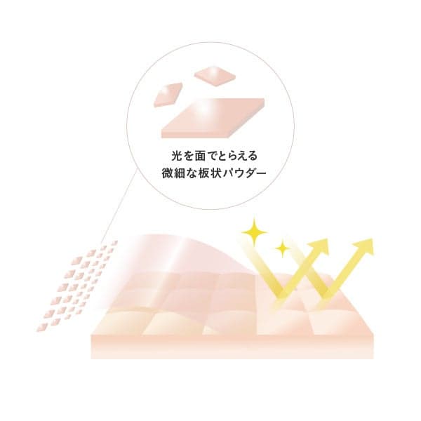 SINN PURETÉ 세럼 파운데이션 텍스처