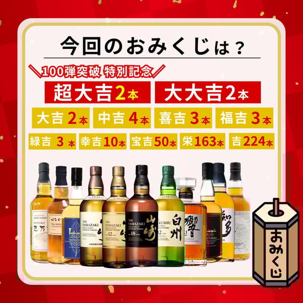 Whiskey Lottery Product Image 6