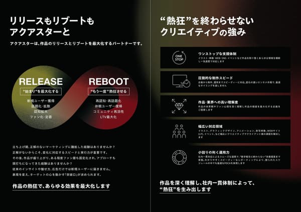 RELEASE / REBOOT 마케팅 개요 및 AQUASTAR의 크리에이티브 강점