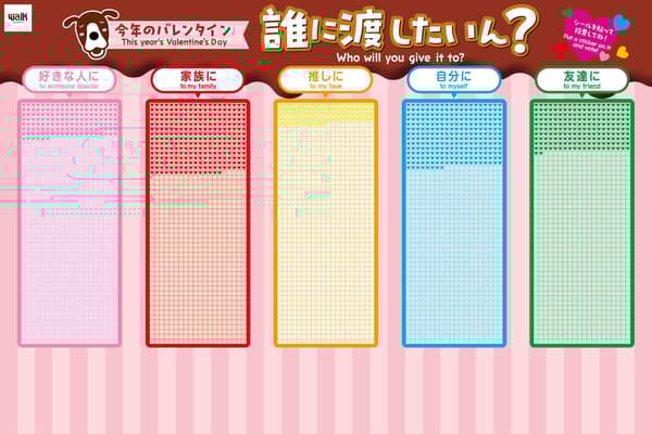 带有心形贴纸的投票面板