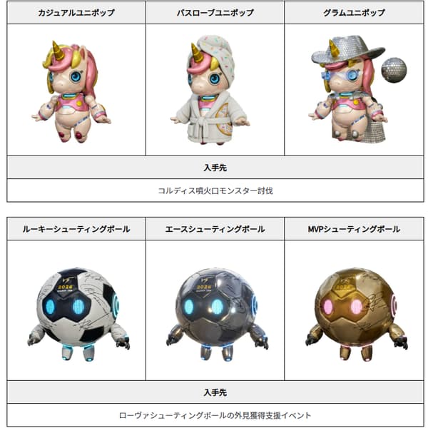 Penampilan Rova baru Unipop dan Shooting Ball