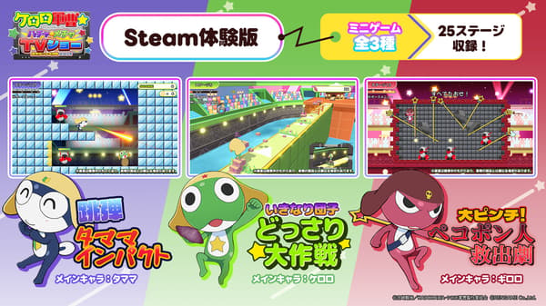 Minijuegos incluidos en la demo de Steam