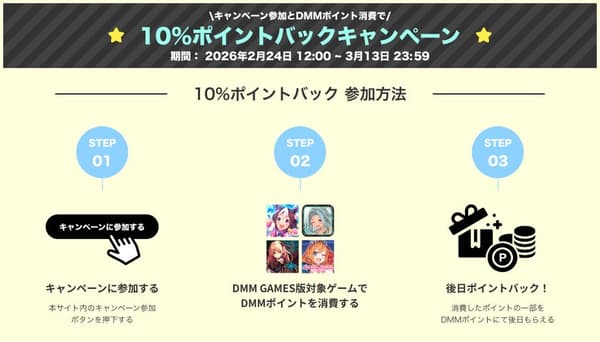 10% Point Back Campaign