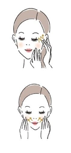 Illustrations of the ironing application around the eyes and mouth