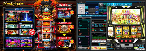 智慧型柏青斯洛機台 BIG DREAM THE GOLDEN PUSHER 遊戲畫面