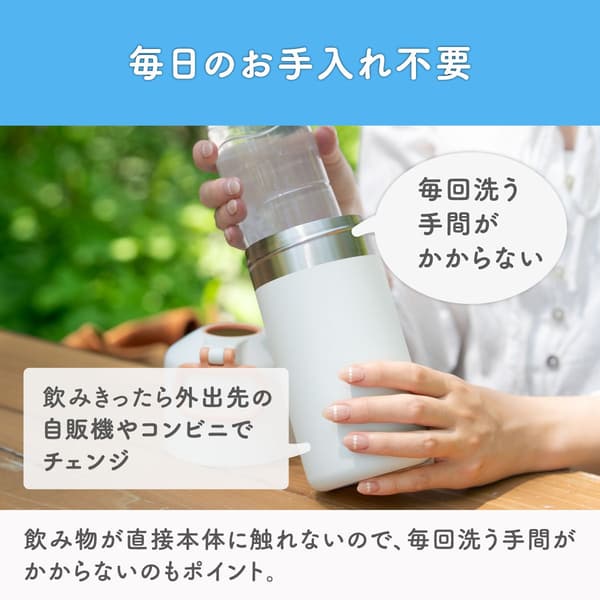 輕鬆保養