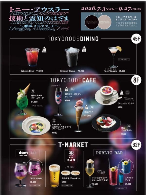 Collaboration menu