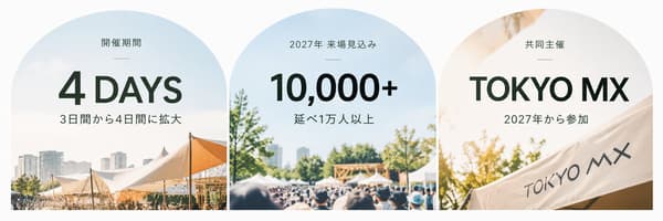 THE CAT’S ISSUE FES 2027: 4 days, more than 10,000 expected visitors, TOKYO MX as co-host